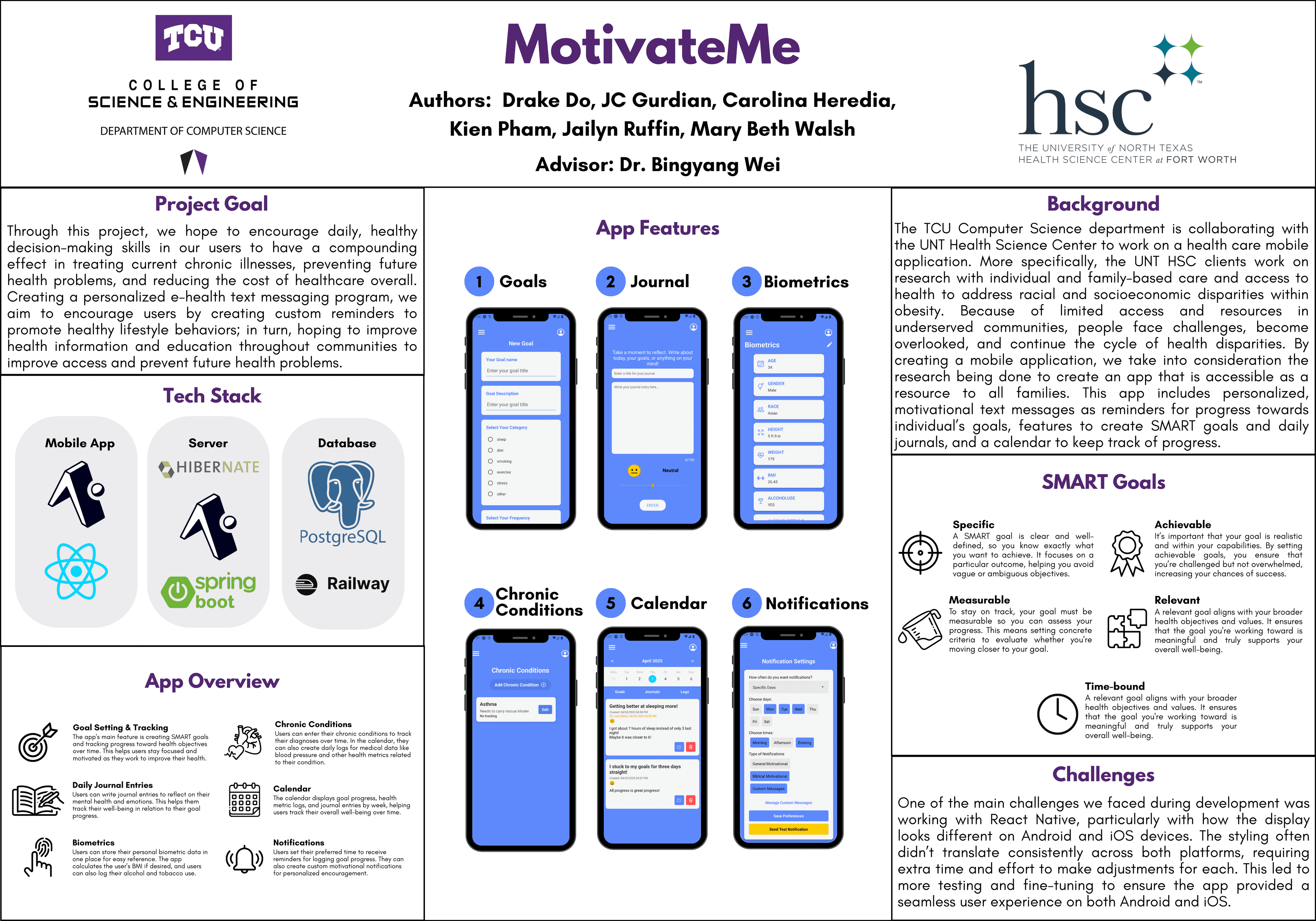 MotivateMe  – Health & Wellness Mobile App